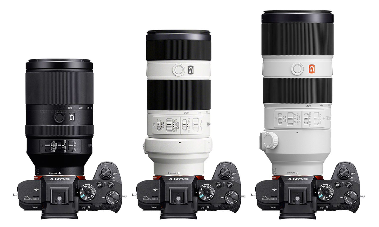 Sony FE telephoto lens comparisons
