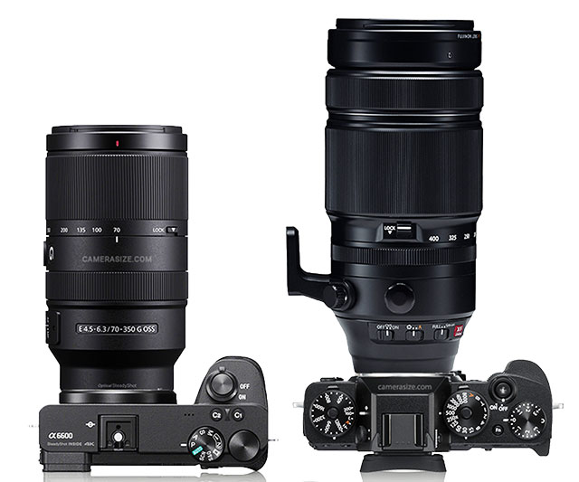 Sony E 75-350mm G OSS lens compared to FujiFilm